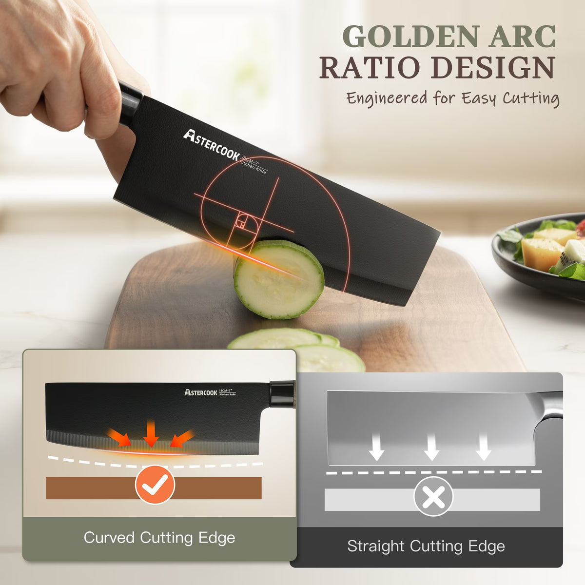 Astercook 6-Piece Kitchen Knife Set with Block, Black